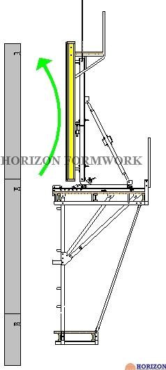 sustainable plastic formwork solutions for concrete construction suppliers in the industry