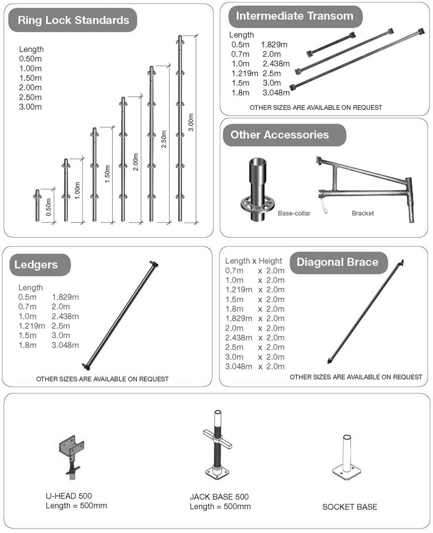 High-Quality Formwork Props Available for Sale from Trusted Factory