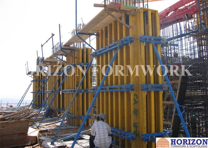 Analysis of China's Industrial Framework and Scaffolding System for Sustainable Development Strategies