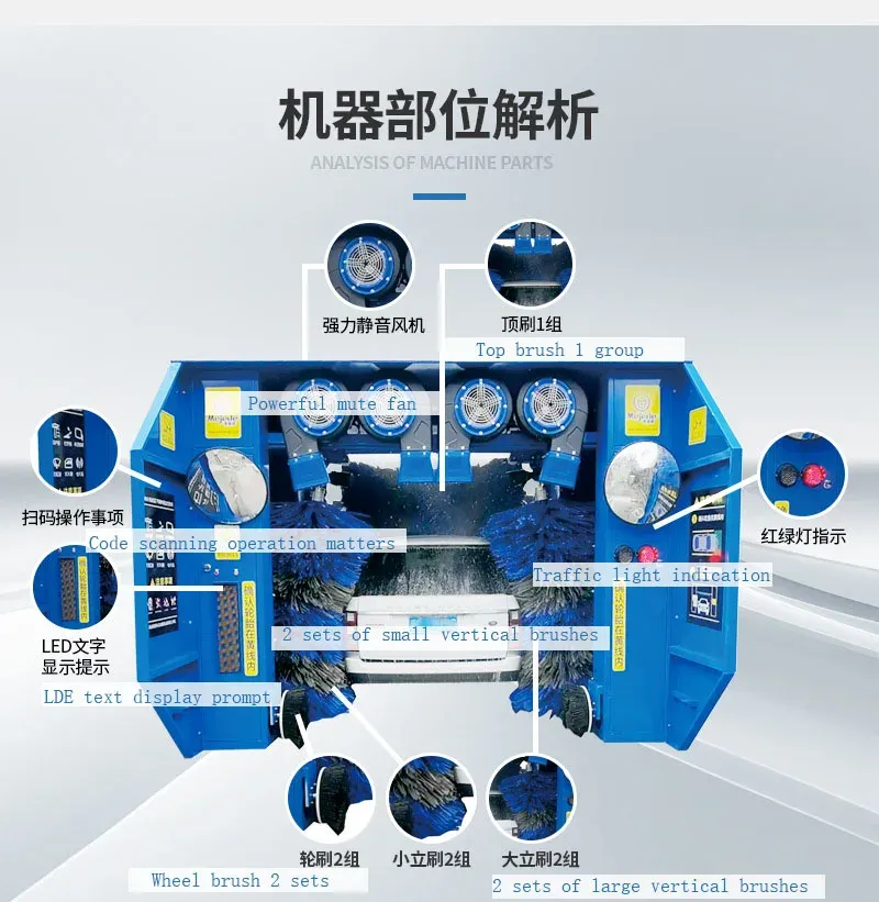 Affordable Car Wash Lift Prices for Your Vehicle Maintenance Needs