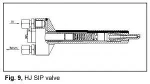double acting hydraulic cylinder