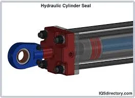 china manual hydraulic lift cylinder