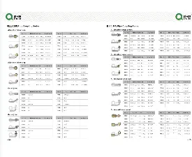 The Power of Precision: Unleashing the Potential of Pipe Couplings