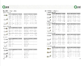 The Power of Precision: Unleashing the Potential of Pipe Couplings