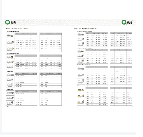 Camlock Hose and Essential Connector Components in Fluid Transfer Systems