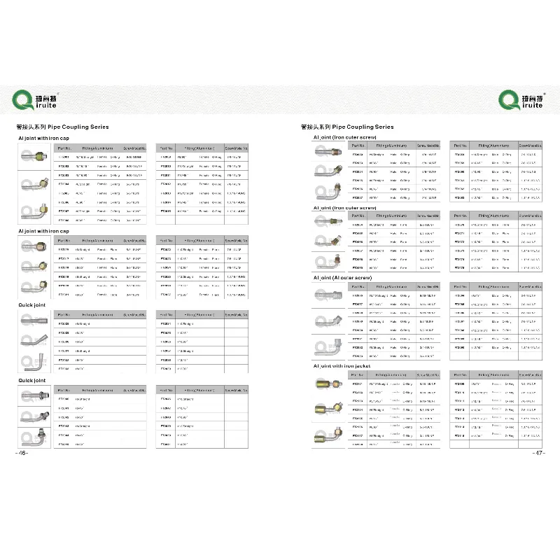 Pipe Coupling Joint Systems