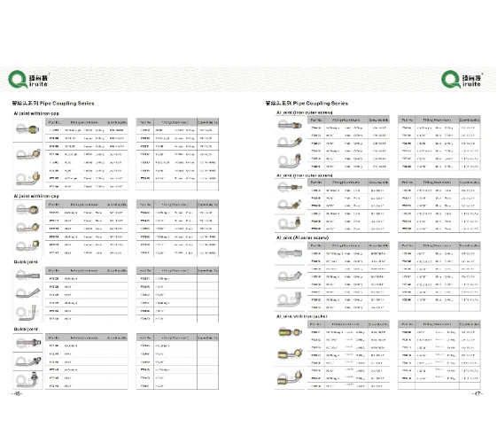 Pipe Couplings: Essential Components for Effective Plumbing and Fluid Systems