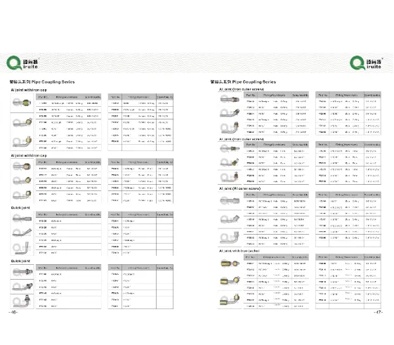 Pipe Couplings: Essential Components for Effective Plumbing and Fluid Systems