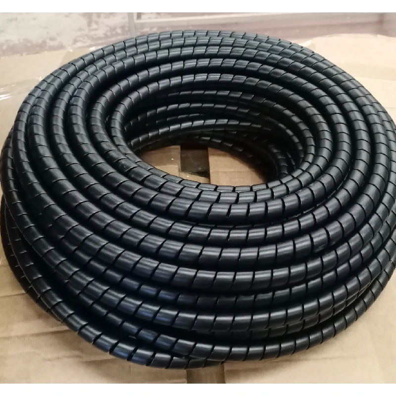 Enhance Protection with Spiral Guards