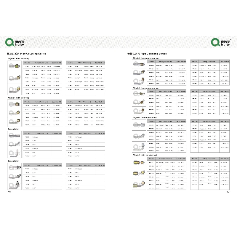 Essential Hose Connectors for Home and Industry