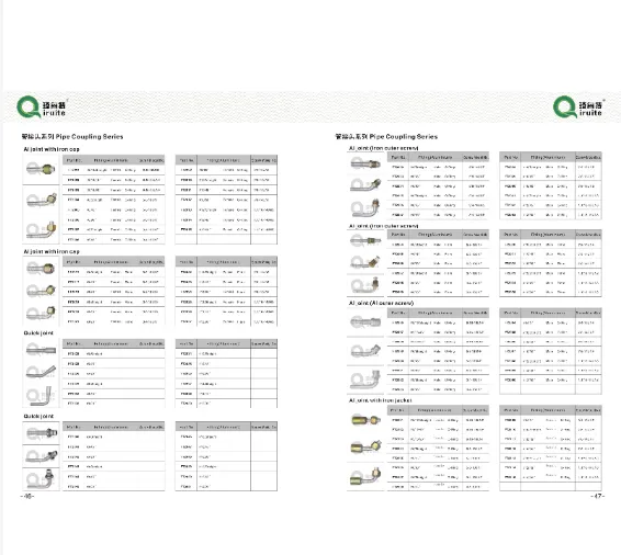 Quick Release Solutions for Efficient and Reliable Performance