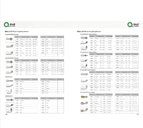 Quick Release Solutions for Efficient and Reliable Performance