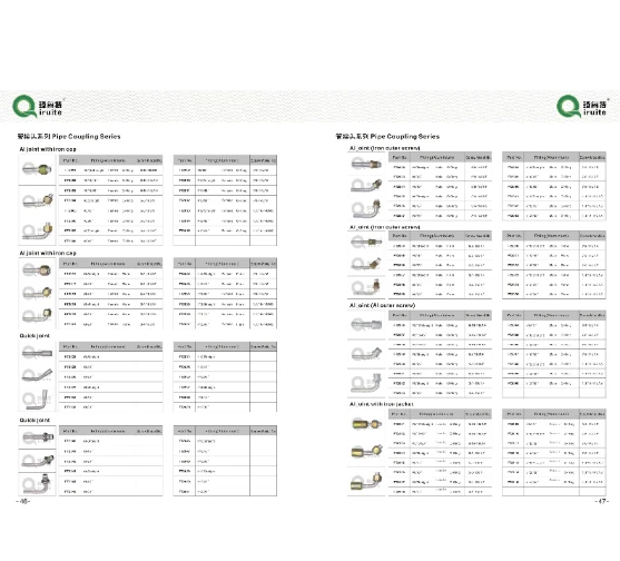 Essential Pipe and Hose Connectors