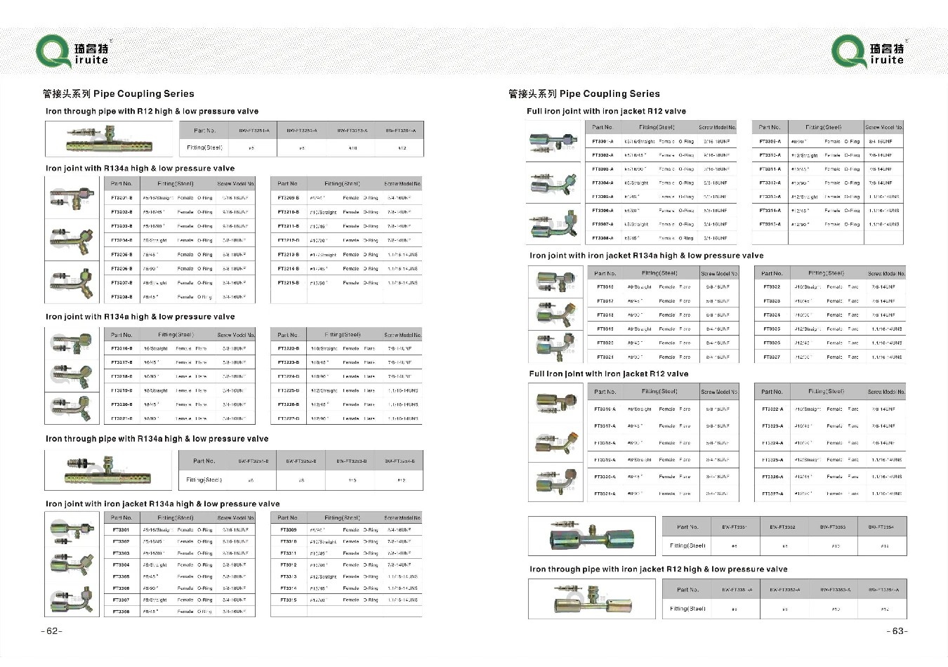 The Ultimate Quick-Connect Solutions for Every Need