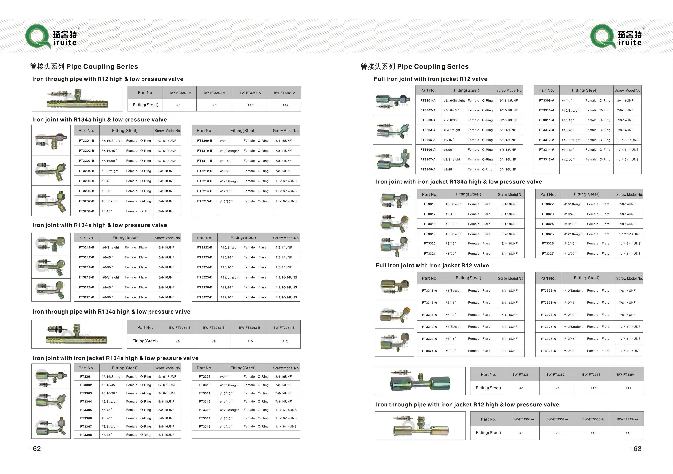 The Ultimate Quick-Connect Solutions for Every Need