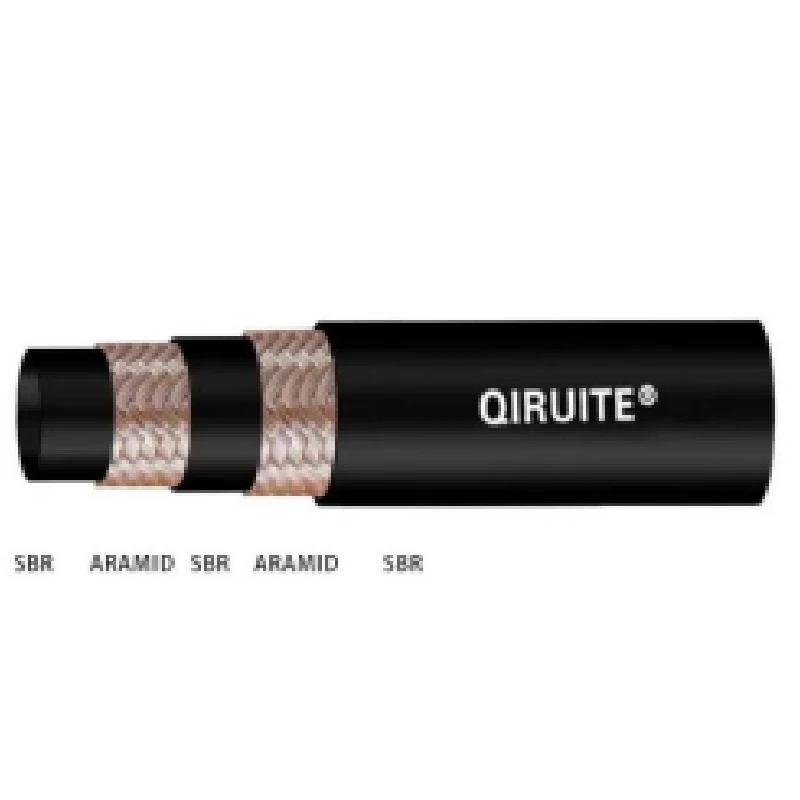 Plastic Protection for Hydraulic Hoses to Enhance Durability and Safety in Various Applications Plastic Protection for Hydraulic Hoses to Enhance Durability and Safety in Various Applications