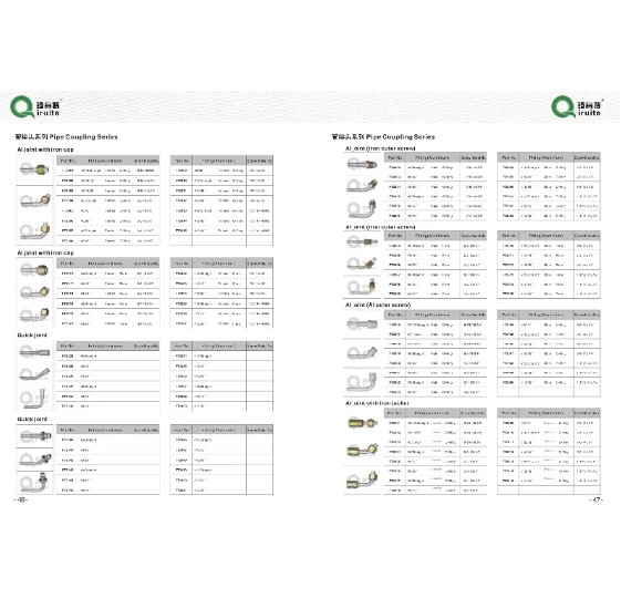 Innovative Solutions for Quick Connections and Repairs