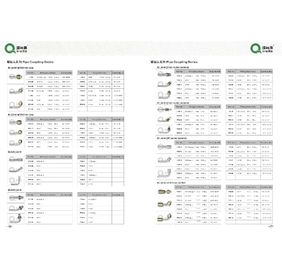 Innovative Solutions for Quick Connections and Repairs