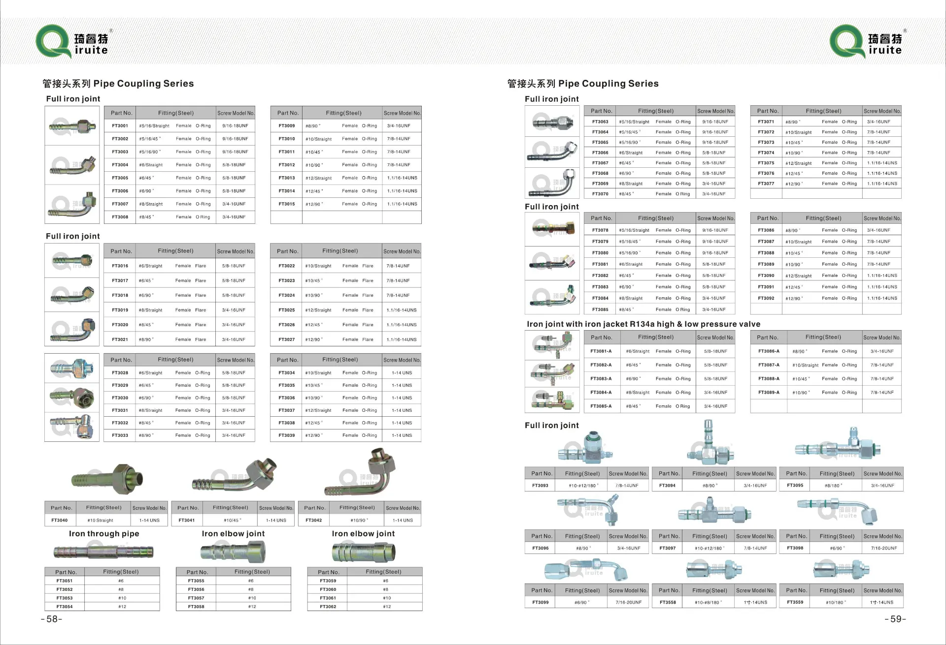 pipe coupling 3 4 inch