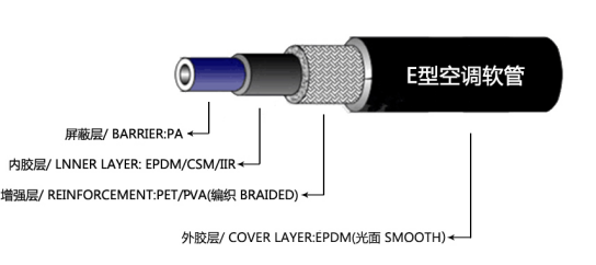 67 mustang power steering hose routing