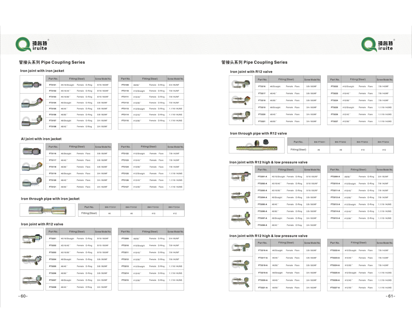 6 inch corrugated pipe connector for reliable drainage and plumbing solutions