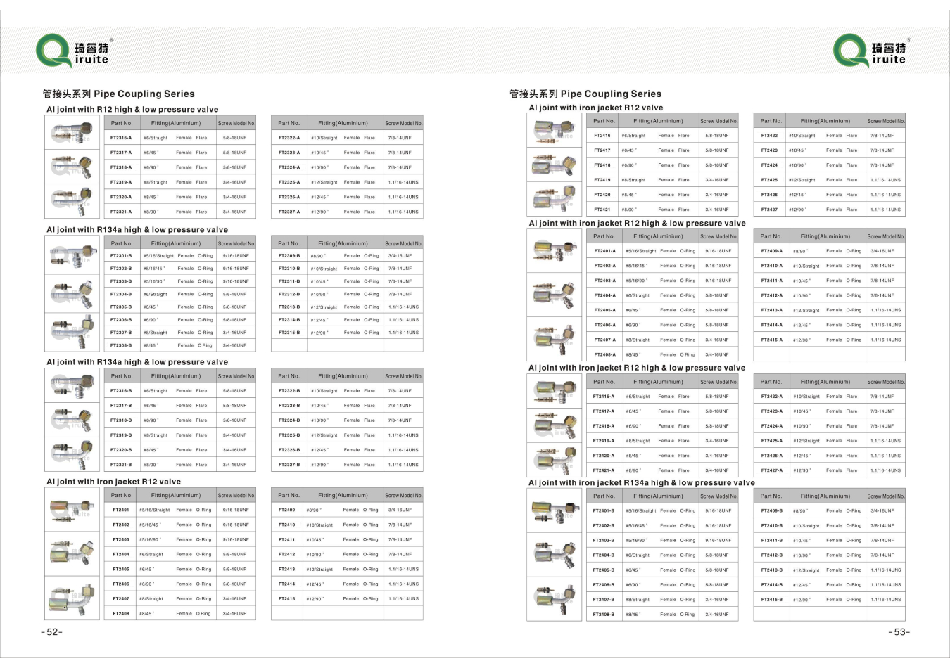 Flexible Protection Solutions for Hoses to Enhance Durability and Safety in Various Applications