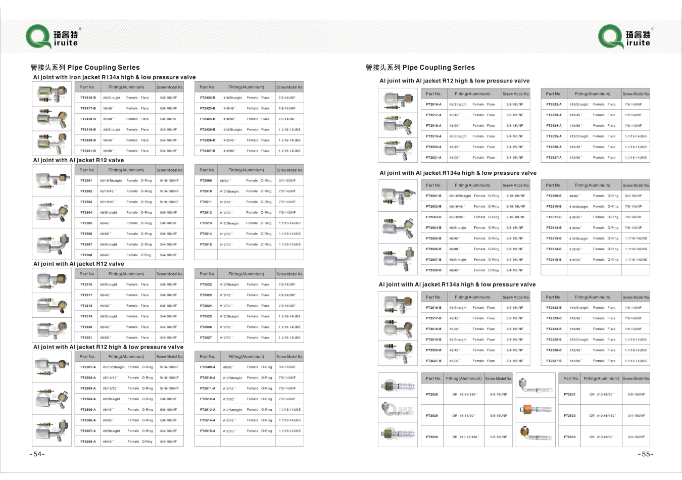 25mm hose pipe connector