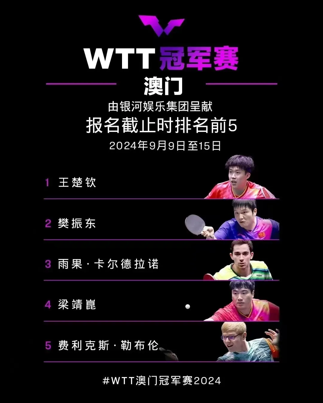 2024 WTT World Table Tennis