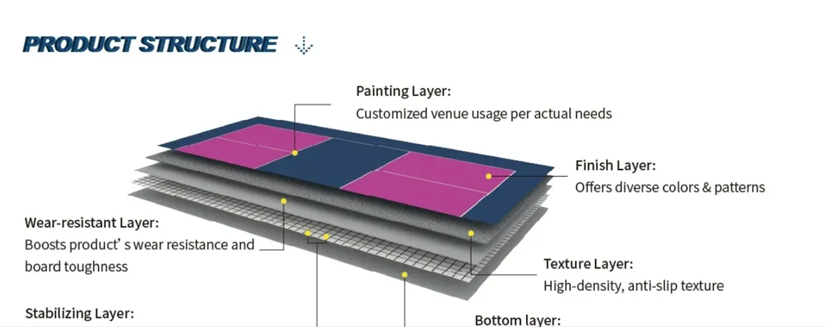 basketball outdoor floor tiles