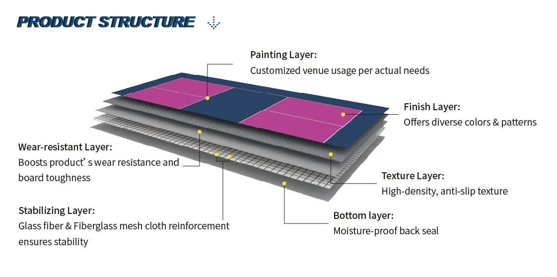 indoor futsal court floor