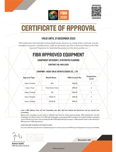 basketball court mat