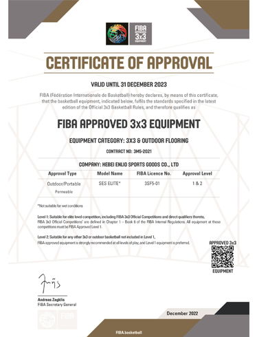 basketball court tiles