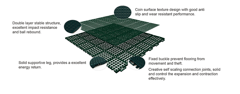 floor mats for gym equipment