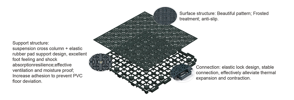 Durable and Safe Anti-Slip Vinyl Flooring Solutions for Your Home and Office Spaces