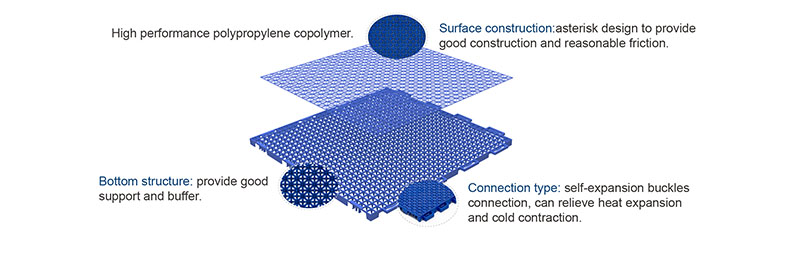 childrens outdoor rubber matting childrens outdoor rubber matting