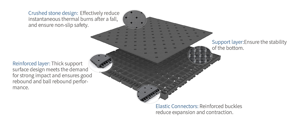 Outdoor flooring options for commercial use durable, stylish, and functional for businesses.