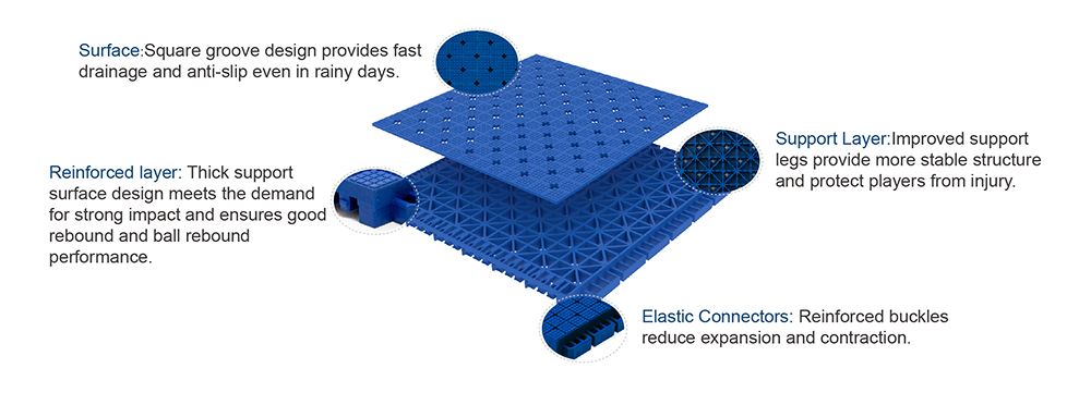 Choosing the Perfect Spring Mat for Gymnastics Training and Practice Choosing the Perfect Spring Mat for Gymnastics Training and Practice