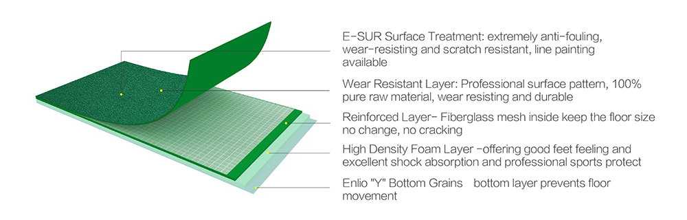 synthetic badminton flooring