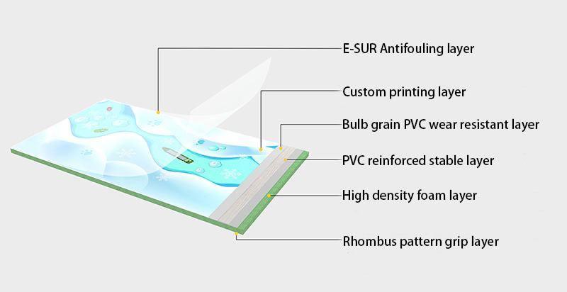 commercial vinyl flooring roll
