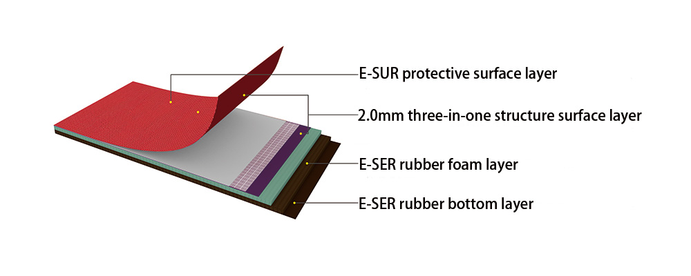 Choosing the Right 4m Wide Vinyl Flooring for Your Home Design and Style Needs