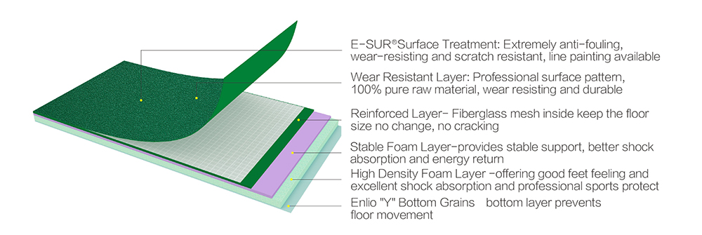 Best Outdoor Portable Basketball Hoops for Every Game and Skill Level Best Outdoor Portable Basketball Hoops for Every Game and Skill Level