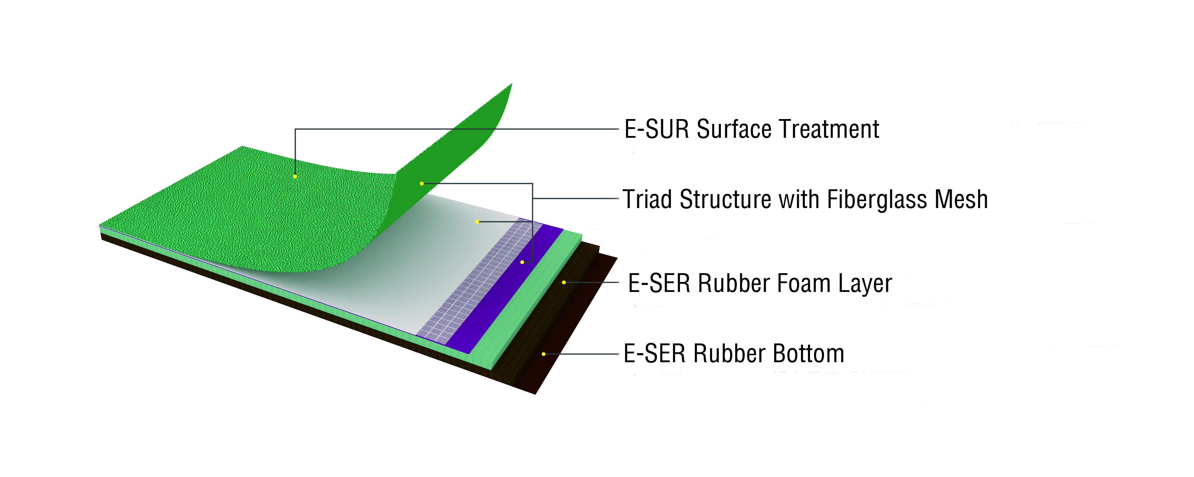 Durable and Stylish Vinyl Basketball Court Flooring Options for Your Indoor and Outdoor Spaces