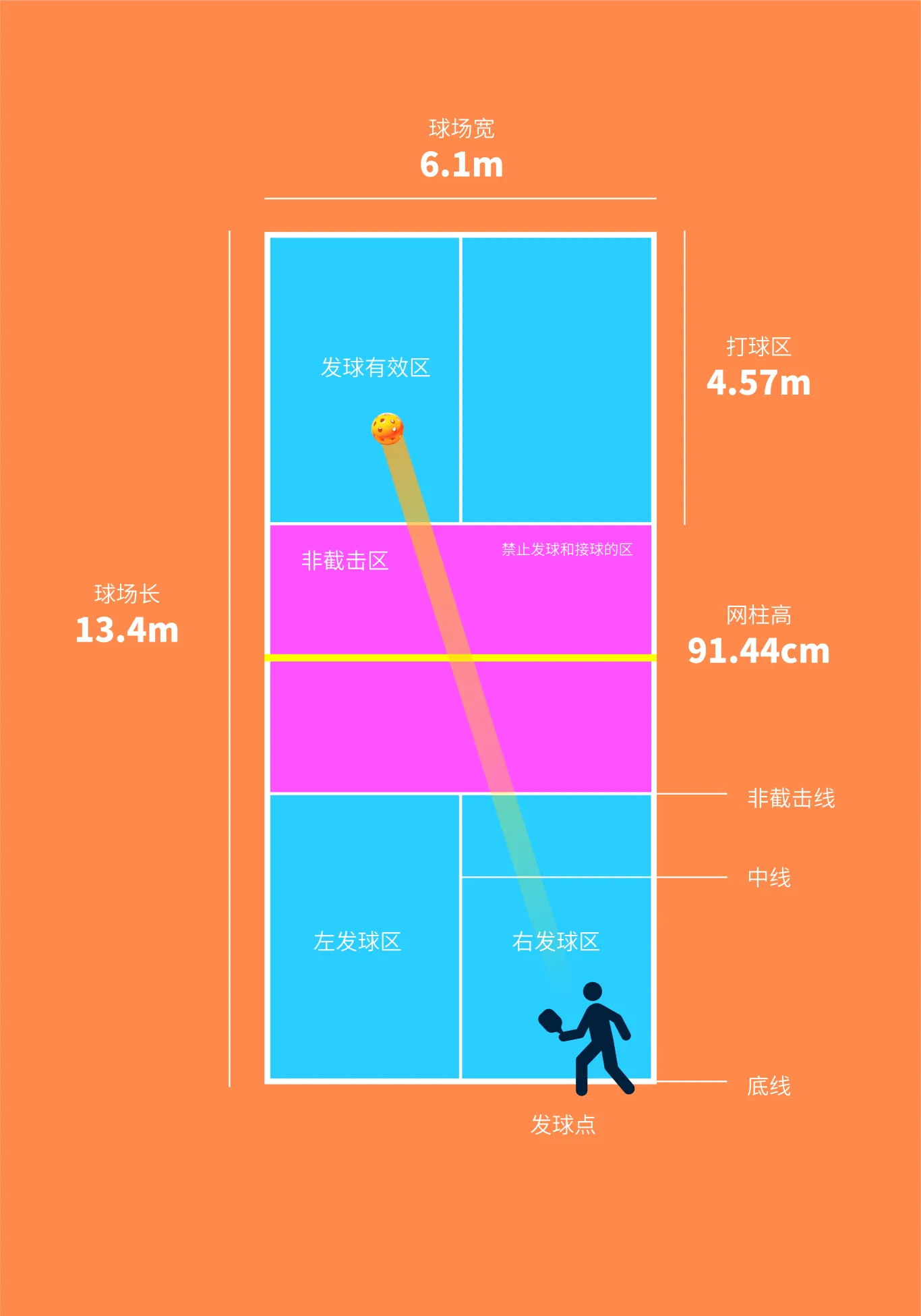 outdoor rubber flooring playground