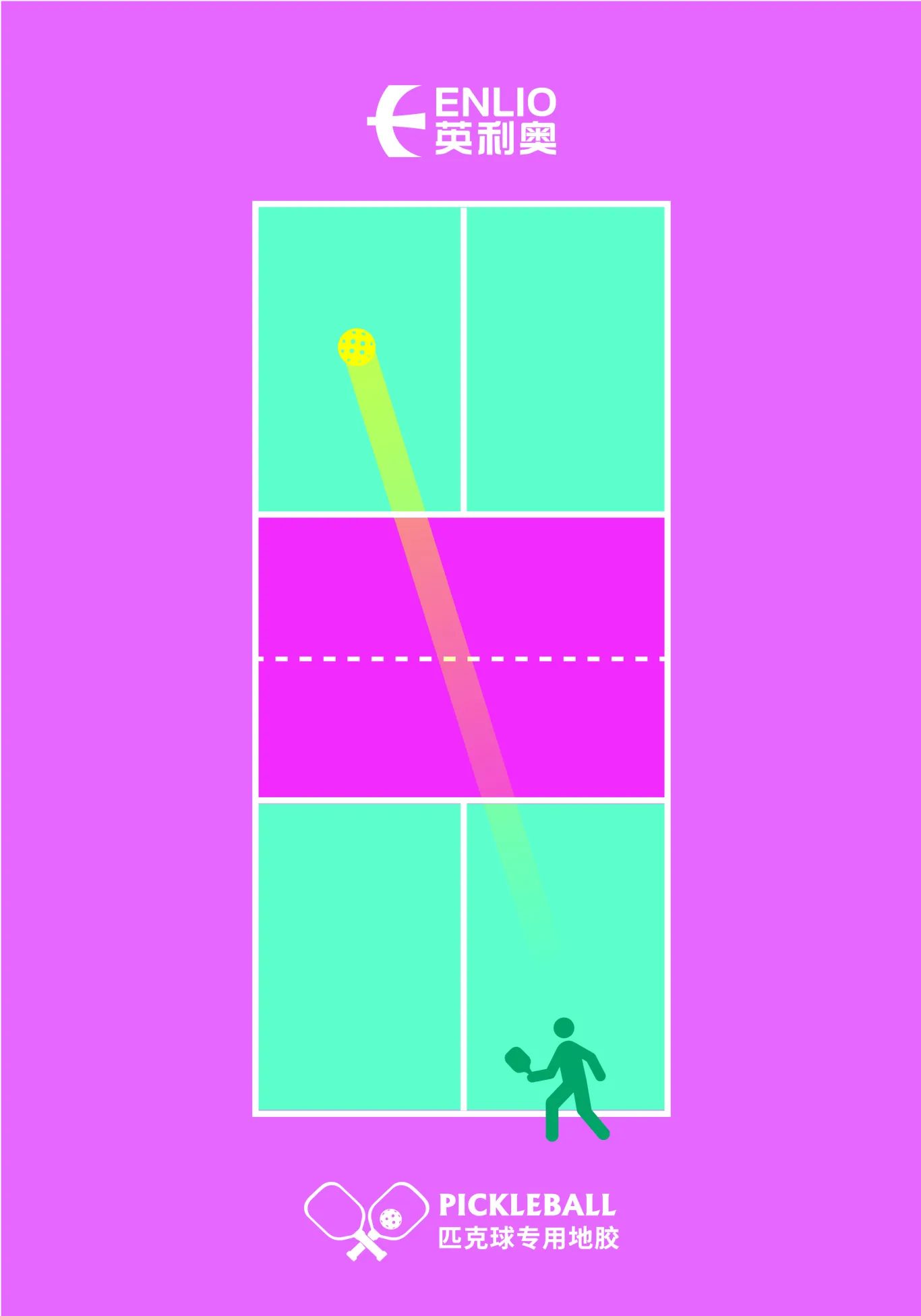 plastic vinyl flooring