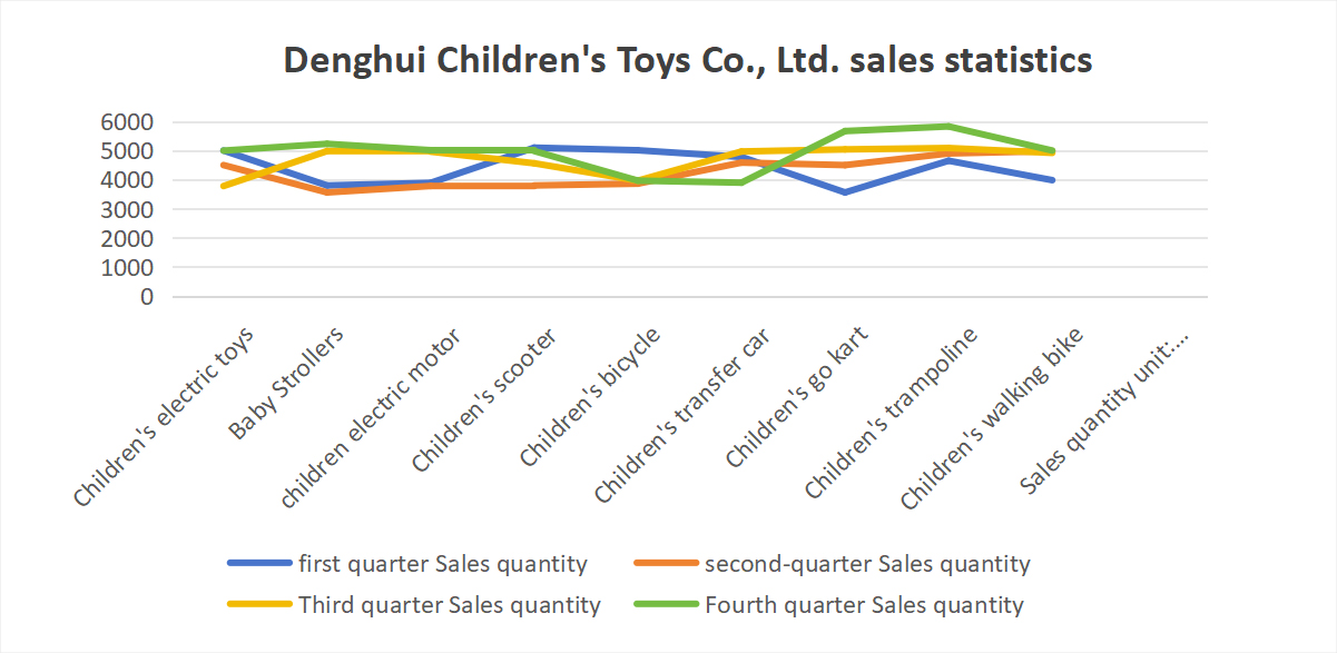 Read More About rent on the facility in the industrial park