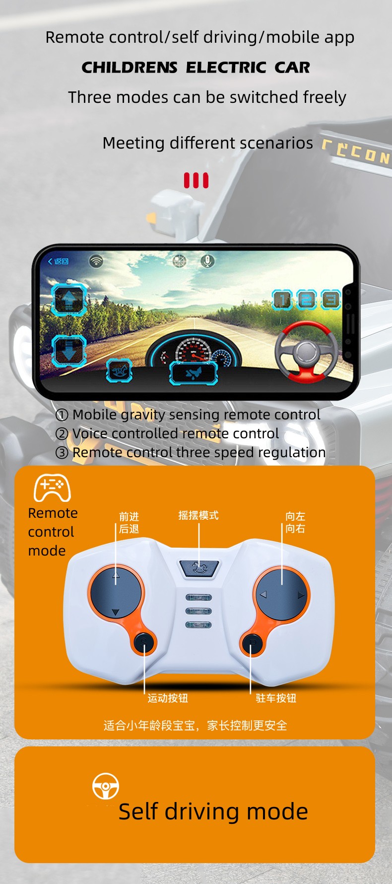 3 wheel scooter car licence