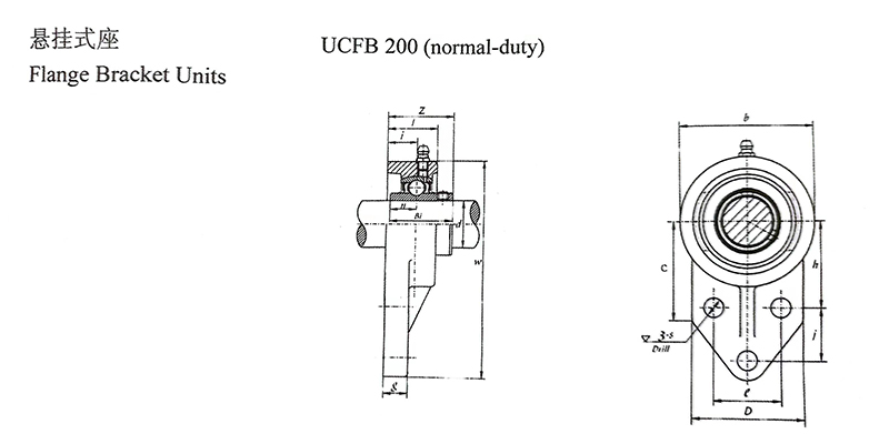 spherical roller bearing material exporter