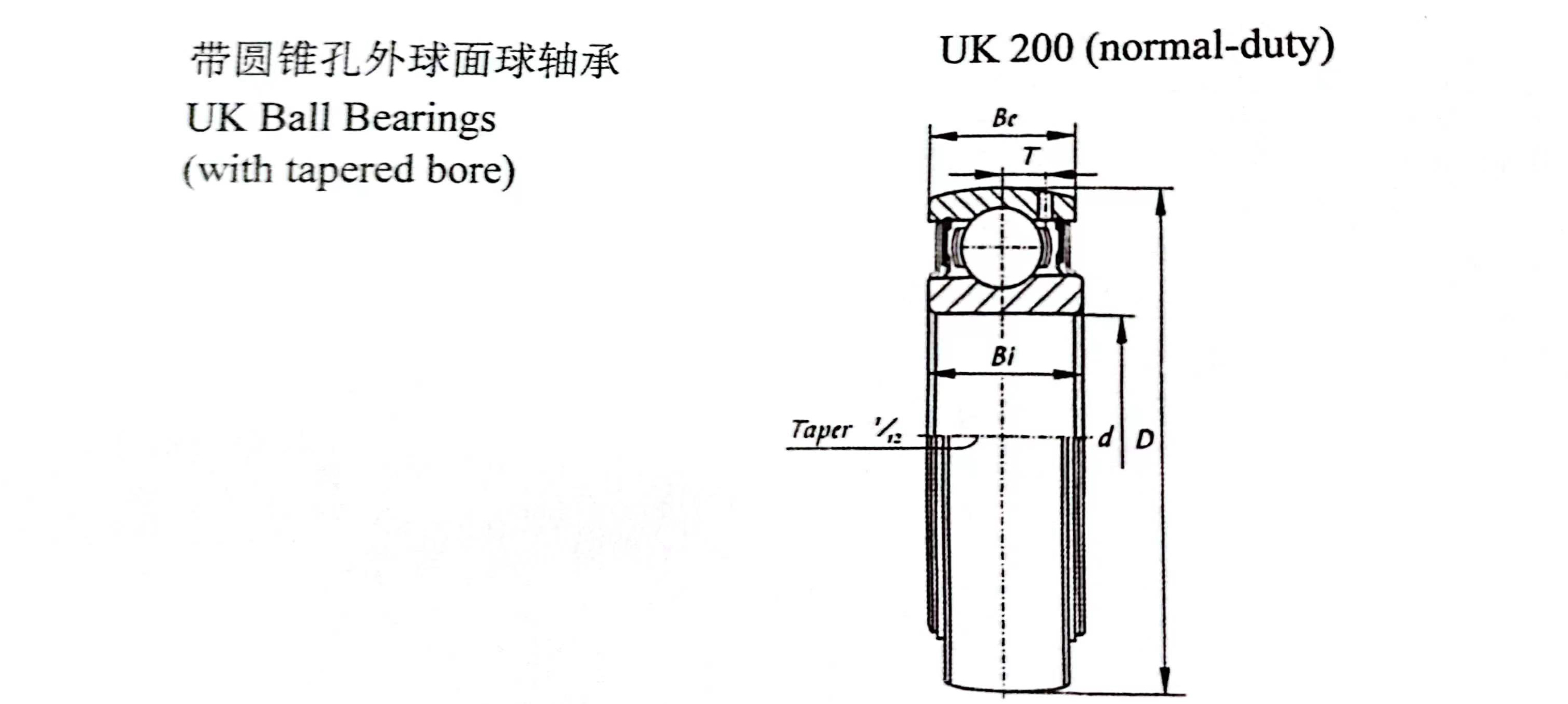 Supplier of Ball Bearings for Craftsman Capacitor Motors