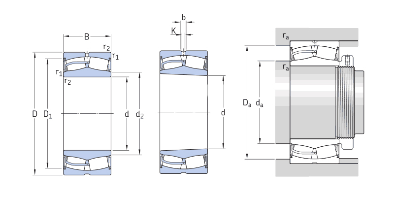 tillverkare av sfäriska rullager med dubbla rader