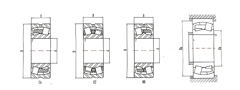 Optimizing Custom Greasing Solutions for Motor Bearings Efficiency and Longevity